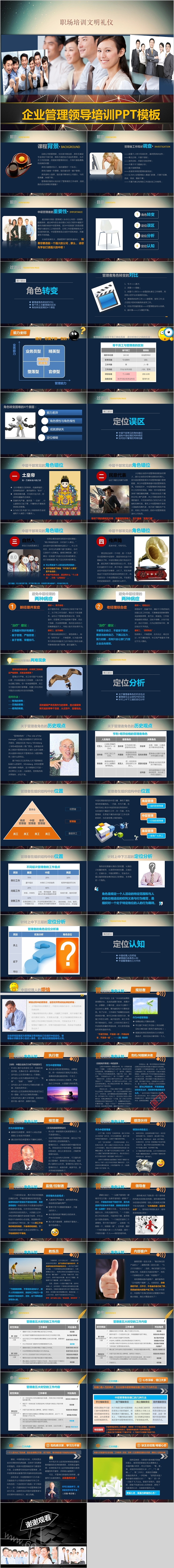 职场培训文明礼仪企业管理领导培训PPT模板