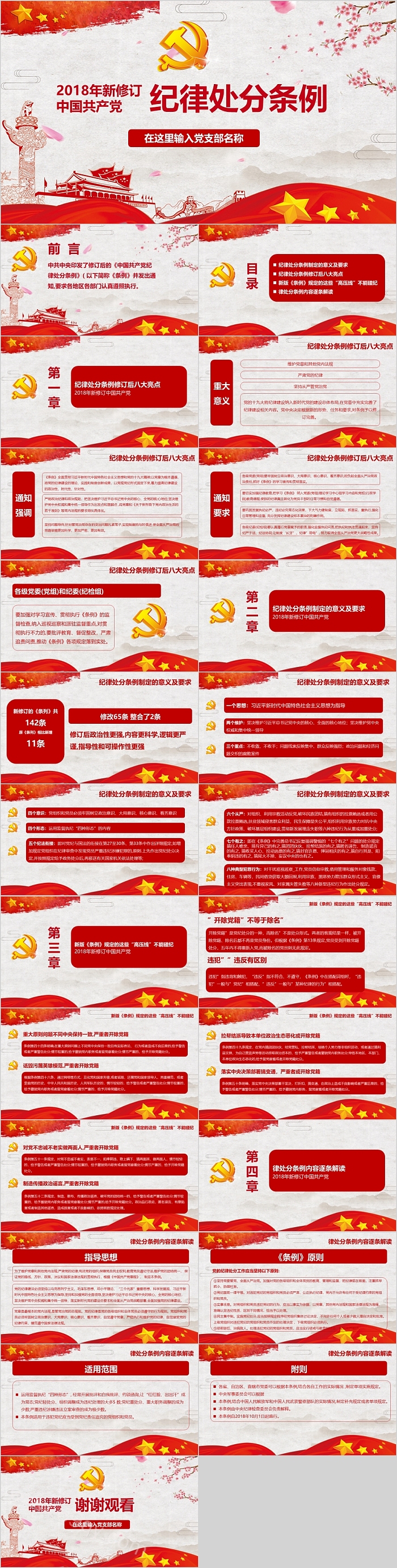 学习中国共产党纪律处分条例PPT