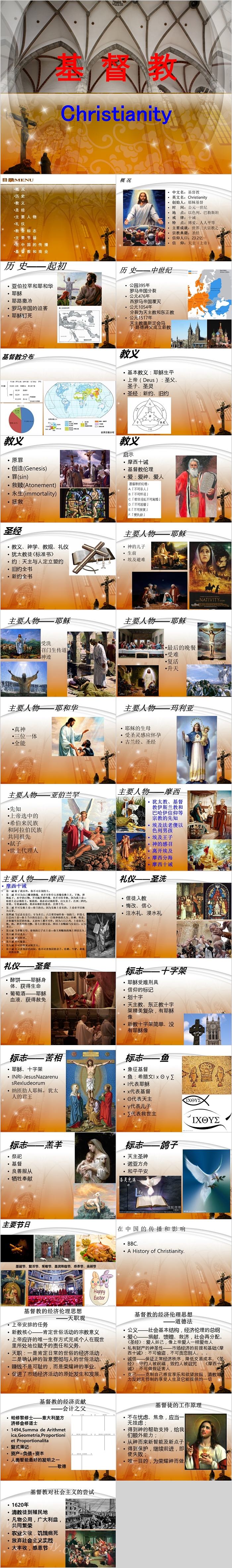 精美基督教ppt通用模板