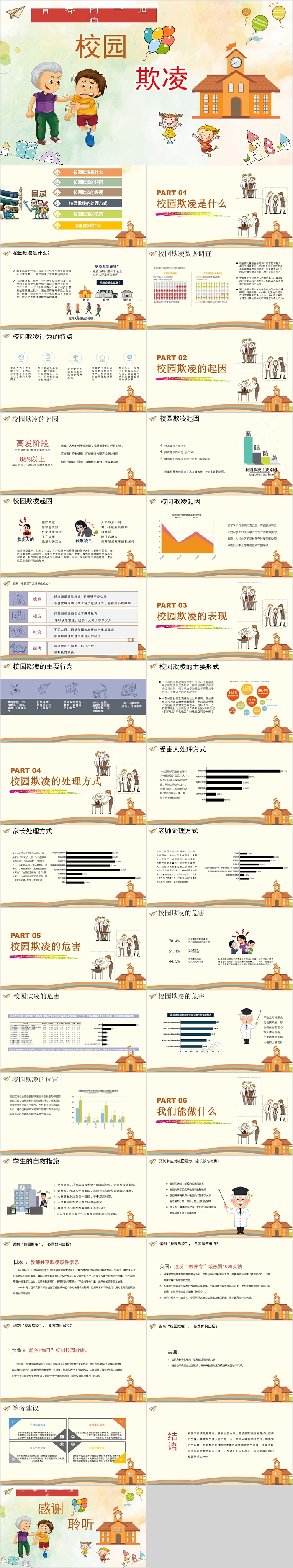 平安校园反对校园霸凌欺凌安全教育PPT模板