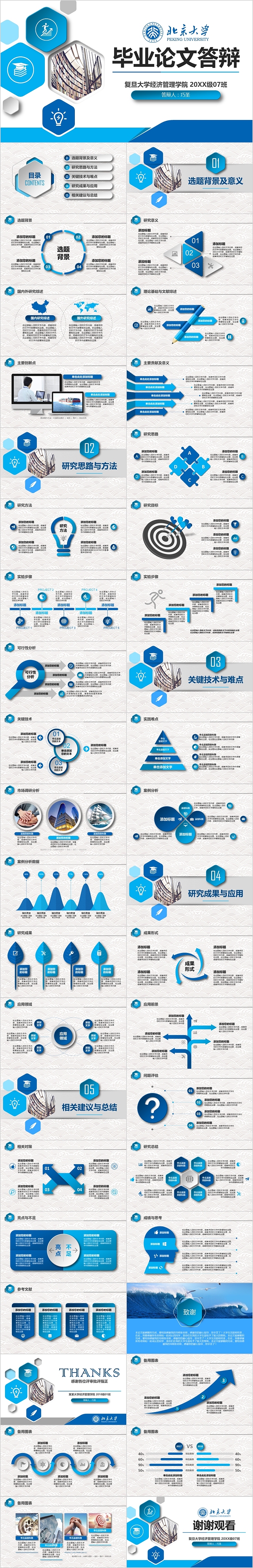 经济管理学院毕业论文答辩PPT模板