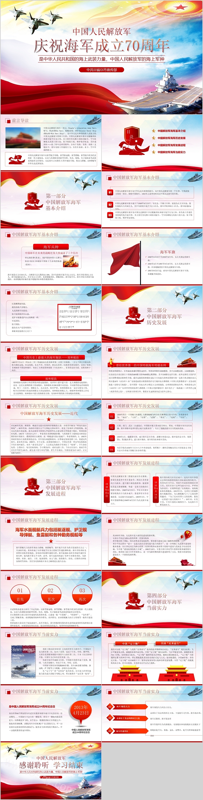 红色精美大气2025纪念中国人民解放军海军成立75周年党课PPT课件