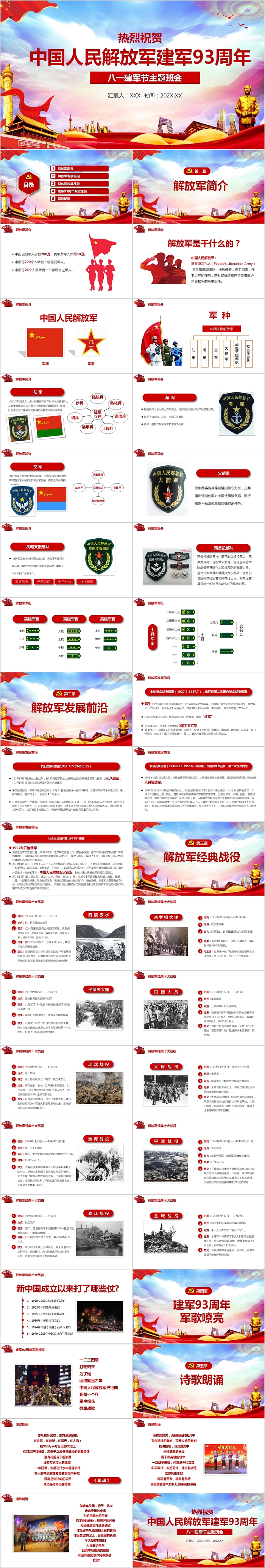 八一建军节主题班会热烈祝贺中国人民解放军建军93周年PPT