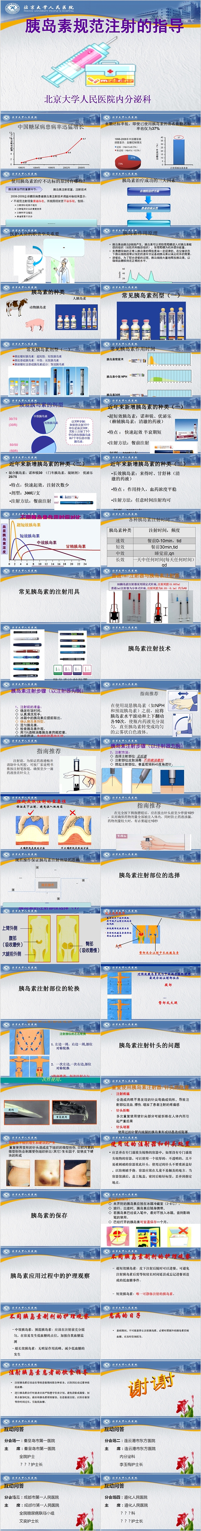 胰岛素规范注射的指导PPT模板