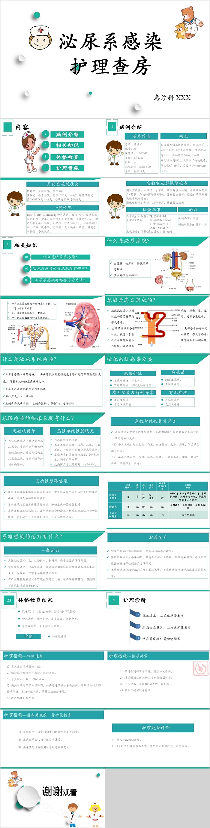 简约泌尿系感染护理查房PPT模板