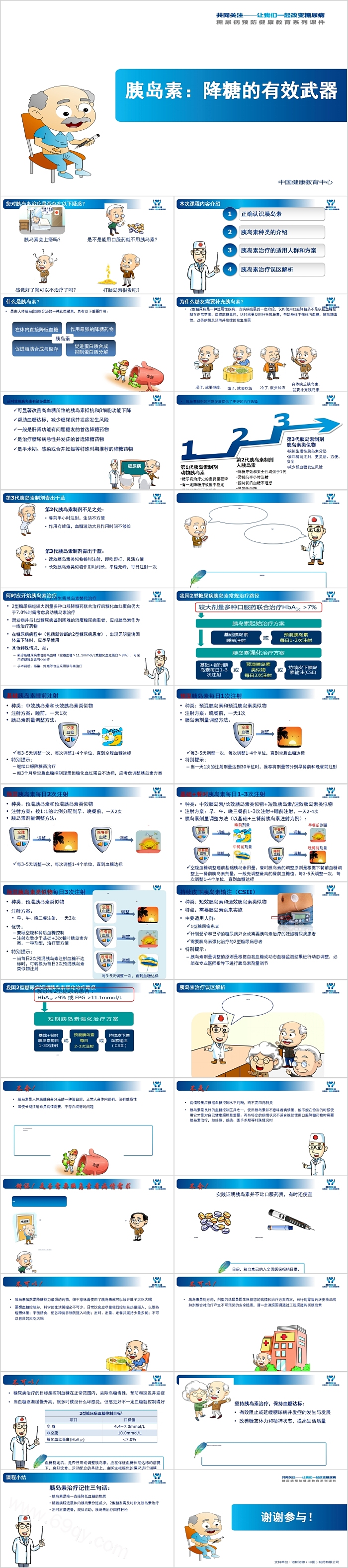 胰岛素降糖的有效武器PPT模板