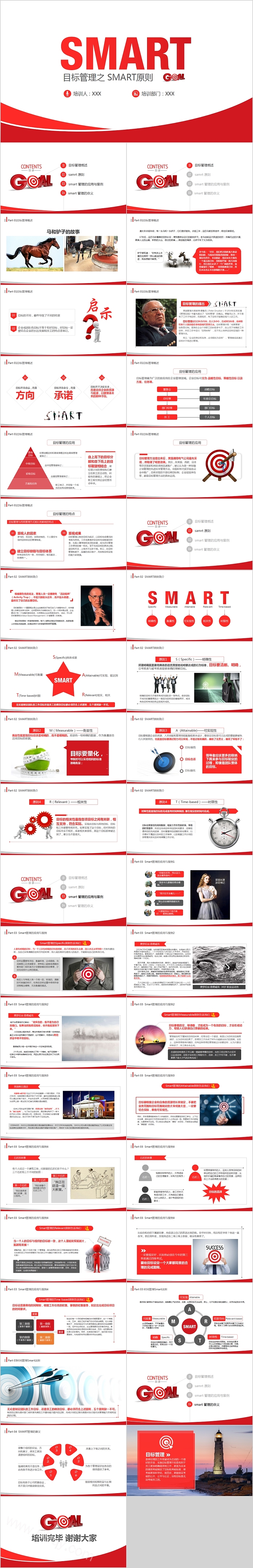 简约清新目标管理之SMART原则PPT