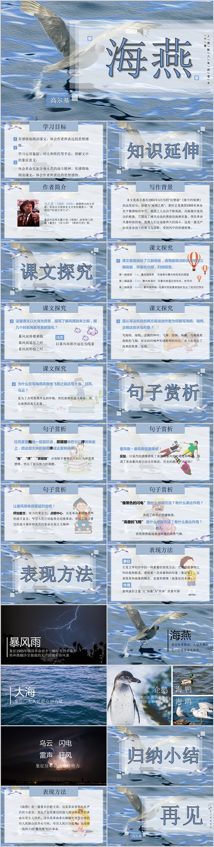 人教版八年级语文课件高尔基《海燕》教学PPT