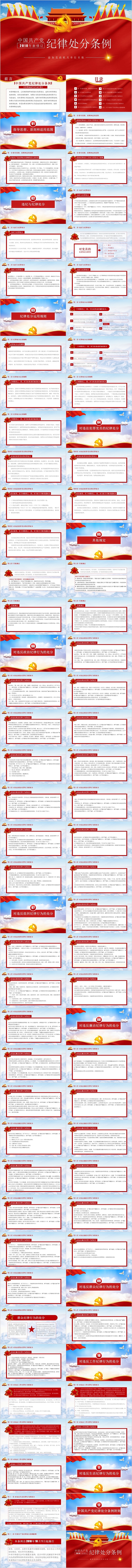 中国共产党纪律处分条例解读PPT