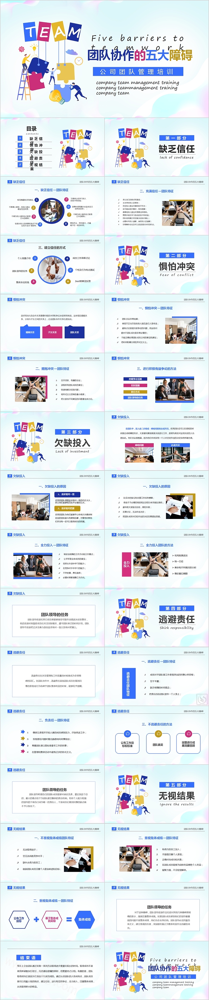 公司团队管理培训团队协作的五大障碍PPT