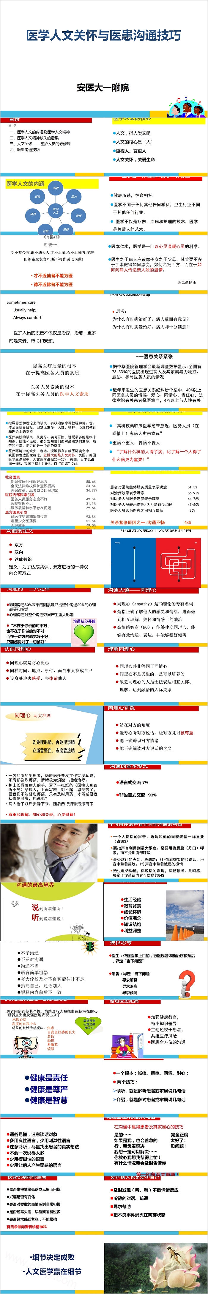 医学人文关怀与医患沟通技巧PPT模板