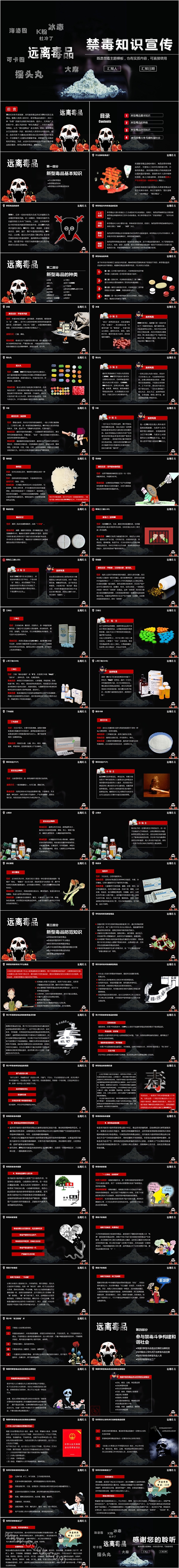 禁毒知识宣传禁毒主题模板