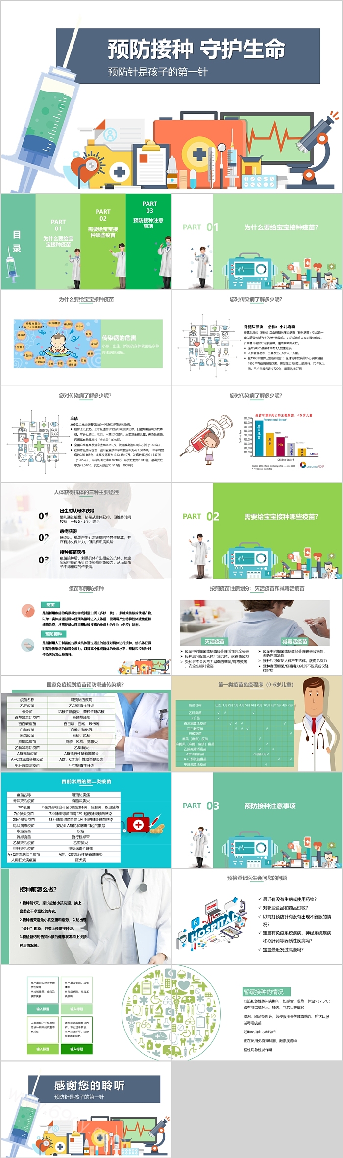卡通儿童疫苗总结汇报宣传PPT模板