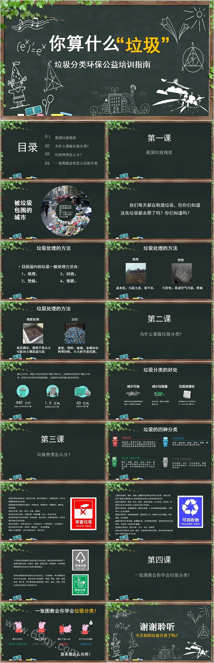 简约黑板风垃圾分类环保公益培训指南PPT模板