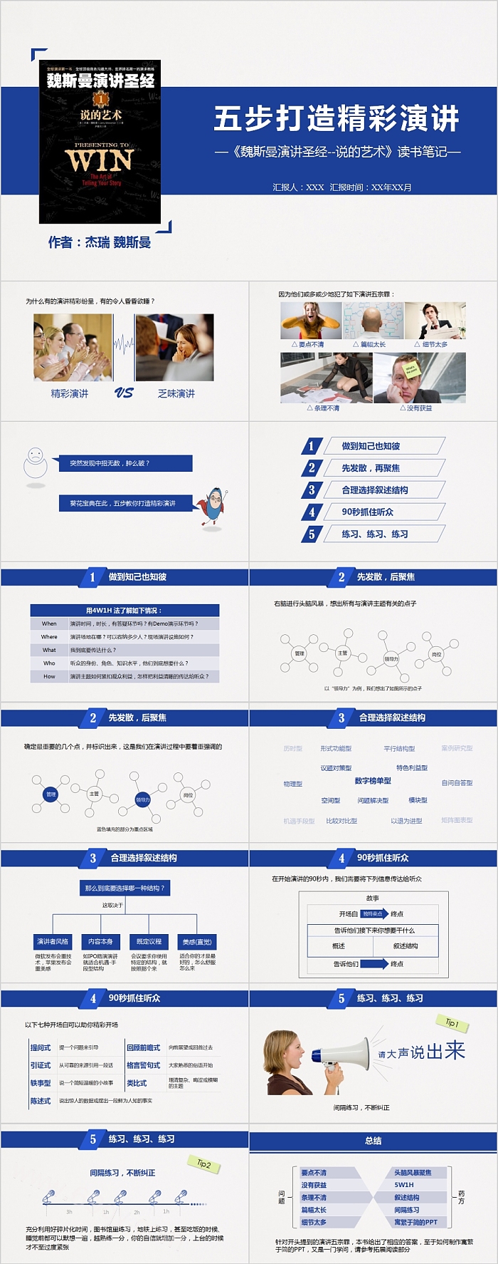 《魏斯曼演讲圣经--说的艺术》读书笔记PPT模板