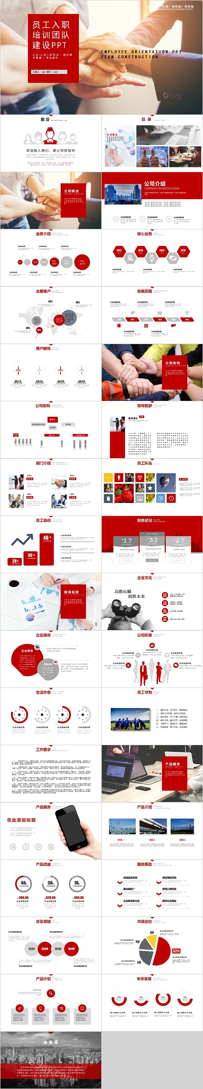 员工入职培训团队建设PPT模板