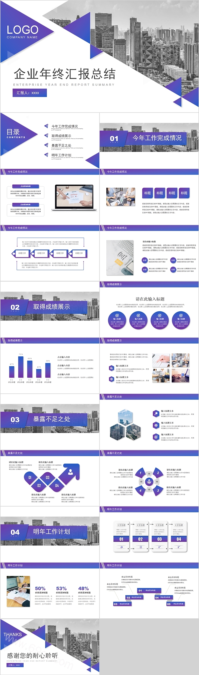 企业年终汇报总结PPT模板