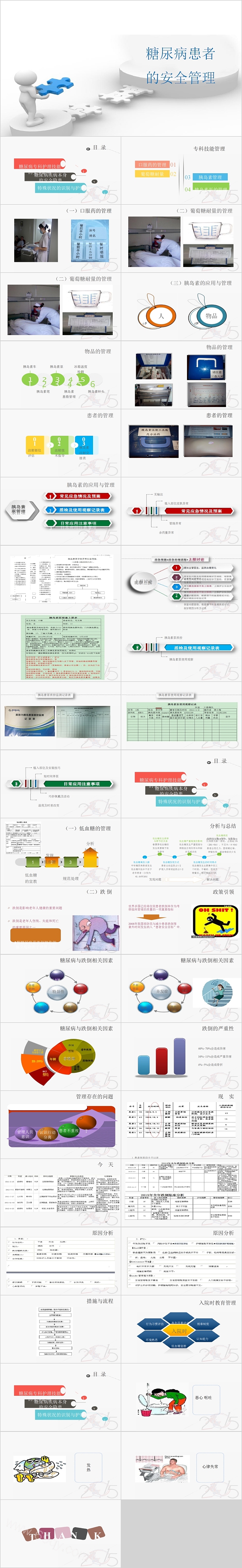糖尿病患者的安全管理PPT模板