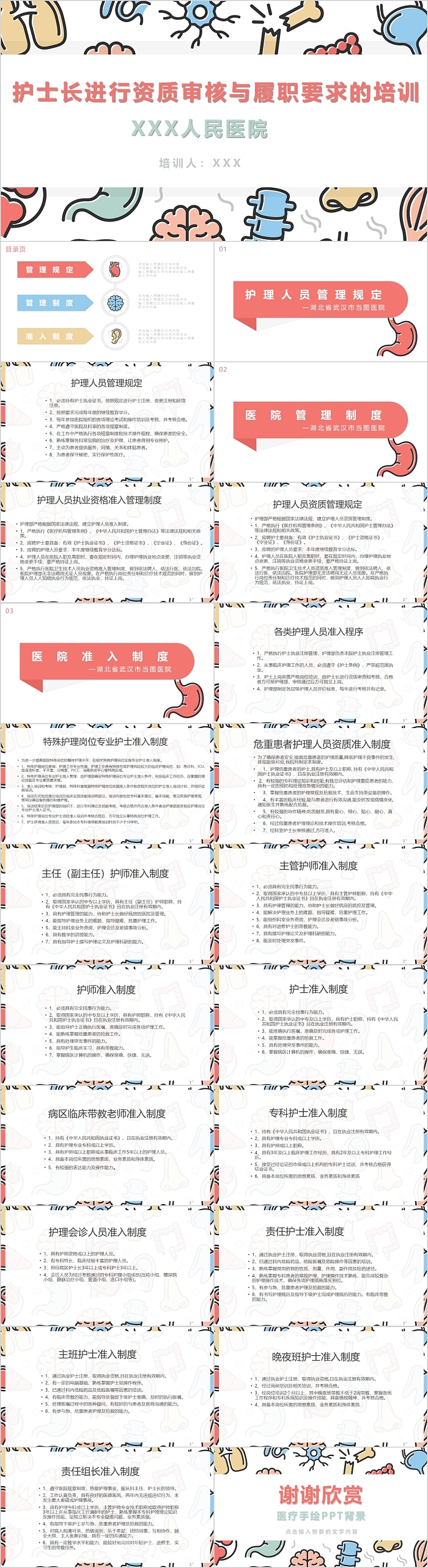 护士长进行资质审核与履职要求的培训
