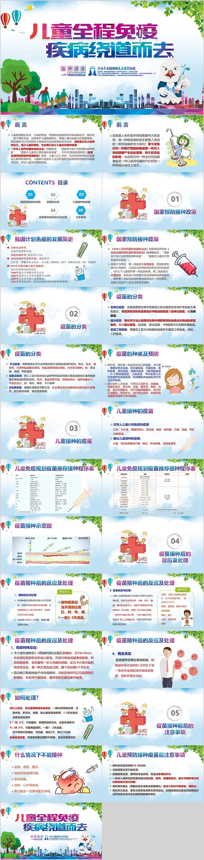 儿童全程免疫疾病绕道而去疫苗PPT模板