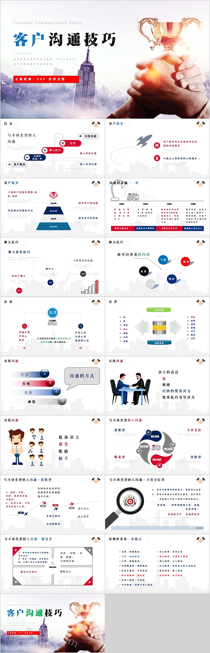 沟通能力培训客户沟通技巧PPT