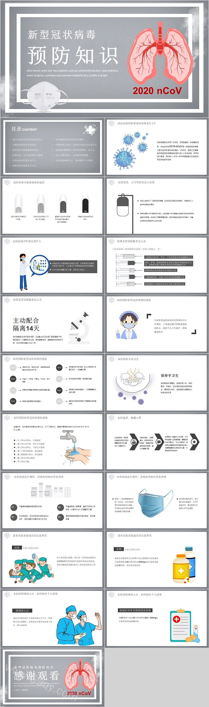新型冠状病毒预防知识抗疫PPT