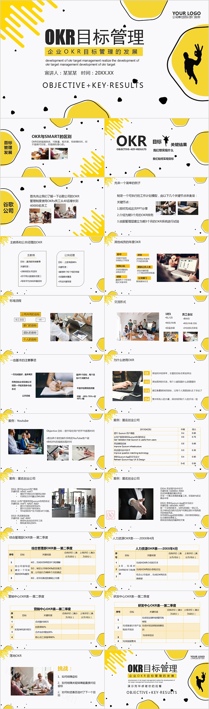 OKR目标管理企业OKR目标管理的发展PPT