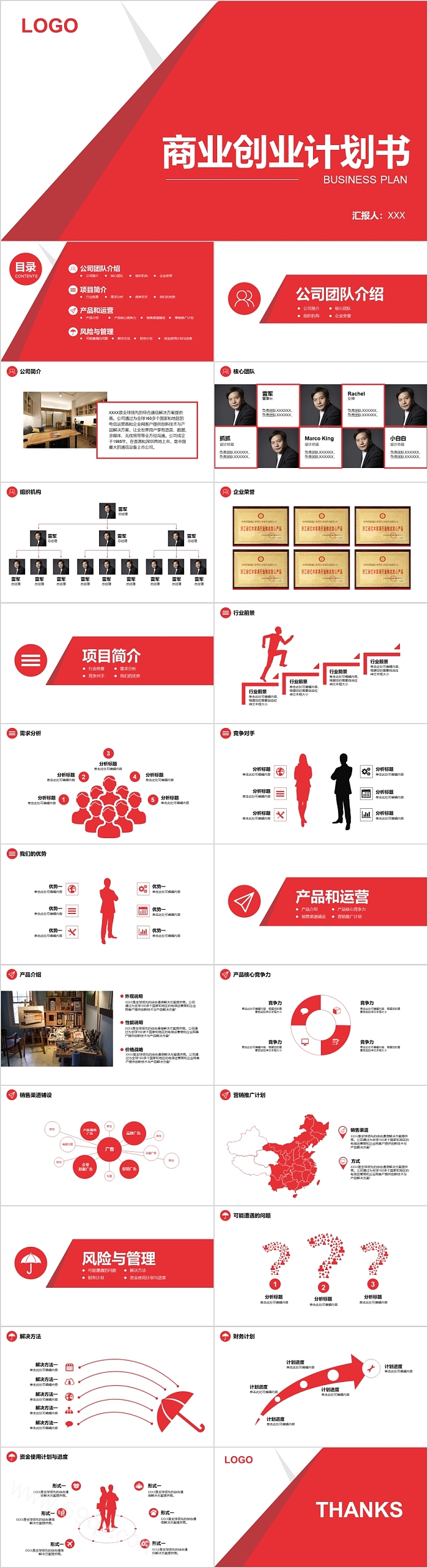 高端大气商业创业计划书