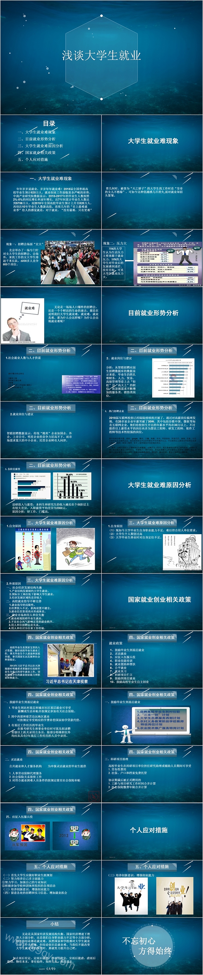 蓝色清新浅谈大学生就业PPT模板