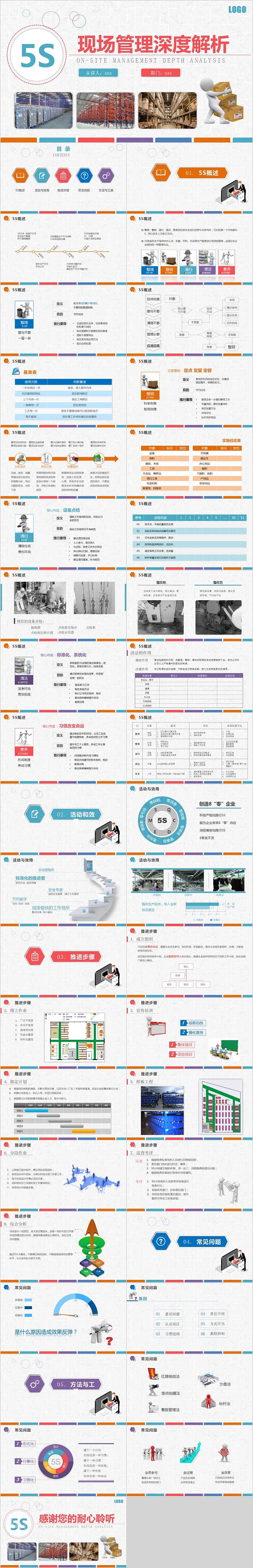5S现场管理深度解析PPT模板