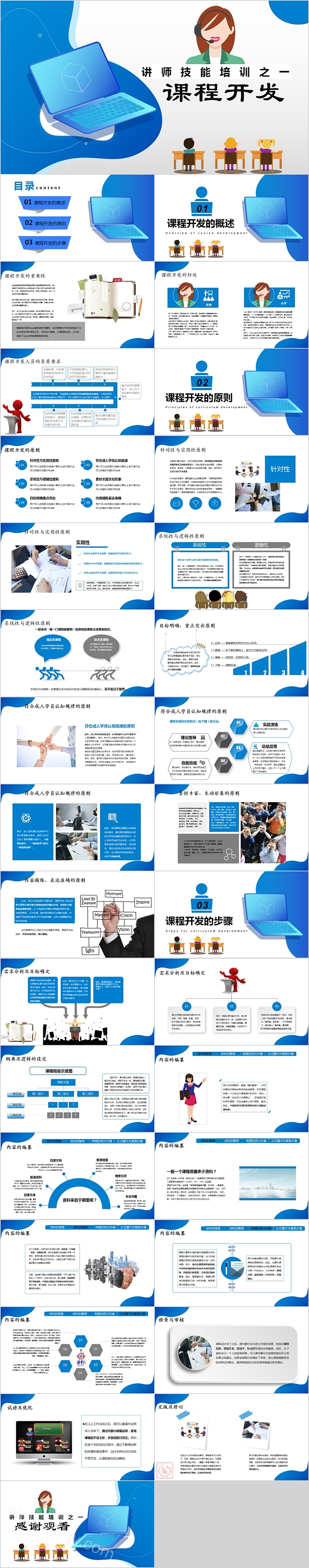 讲师技能培训课程开发PPT模板