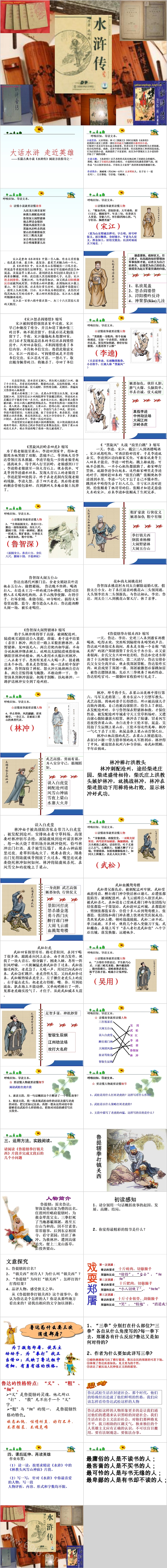 四大名著之一水浒传名著导读PPT