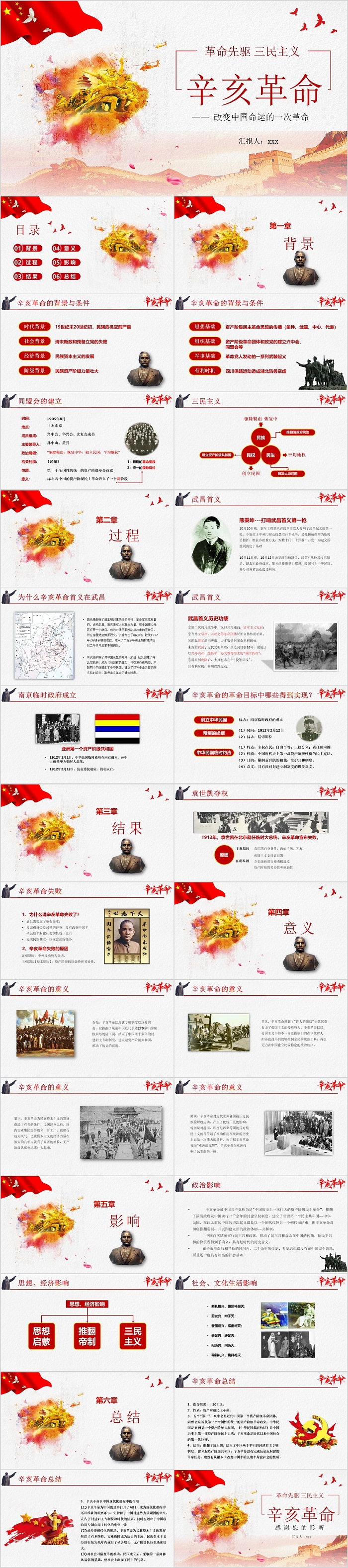 辛亥革命改变中国命运的一次革命