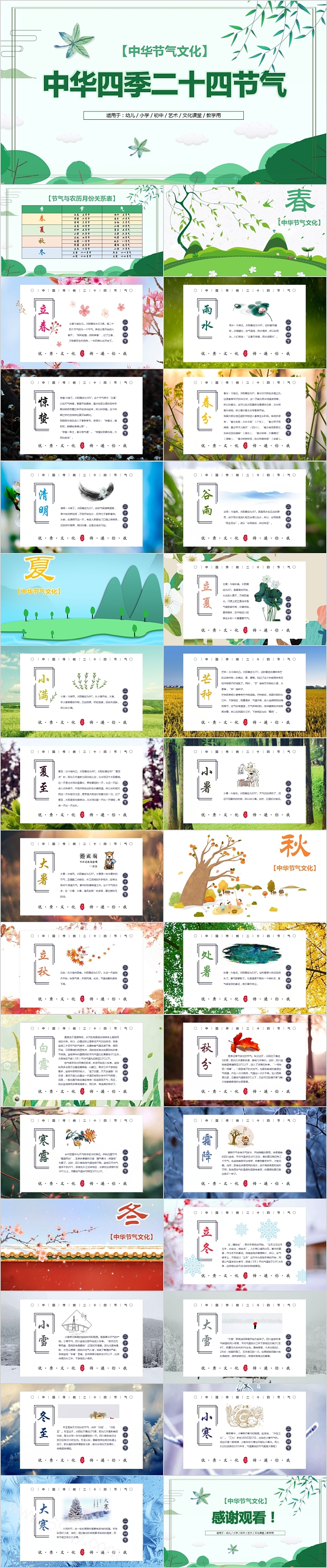 中华四季二十四节气中华节气文化PPT