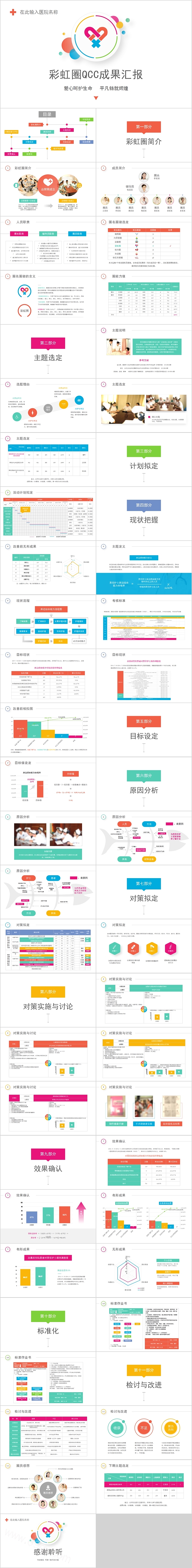 彩虹圈QCC成果汇报PPT模板