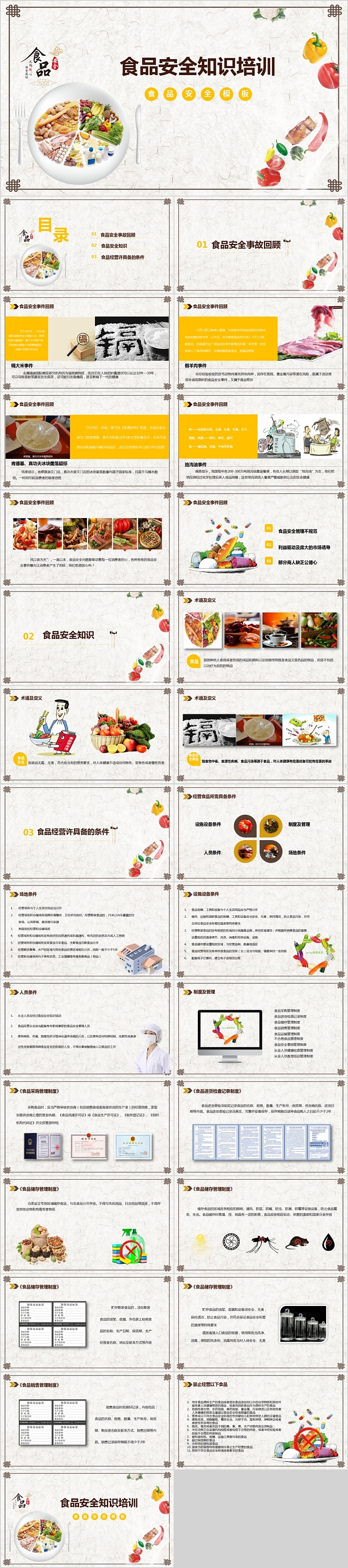 简约企业学校食品安全卫生知识学习教育培训PPT模板