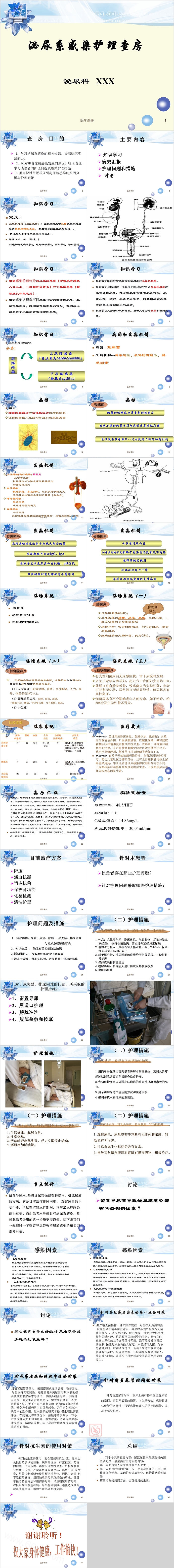 简约商务泌尿系感染护理查房PPT模板