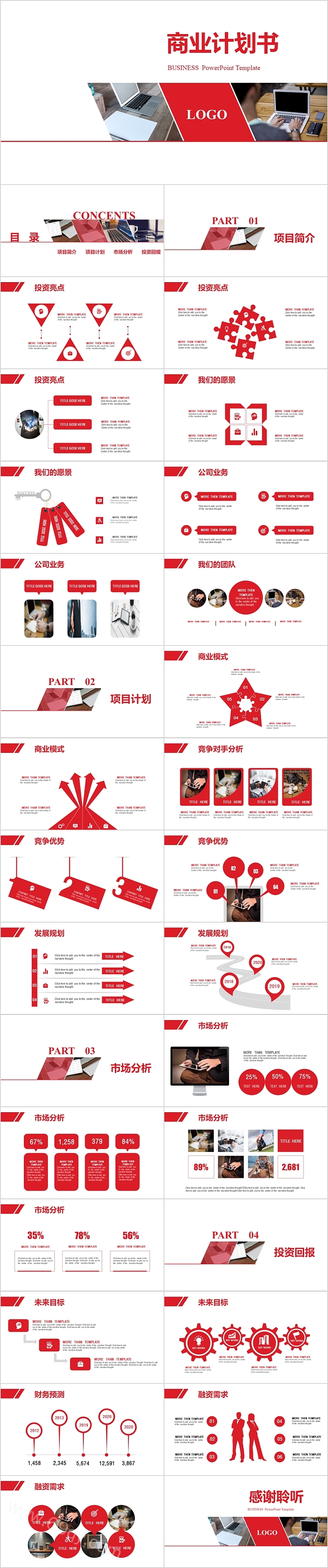 高端大气完整商业计划书PPT