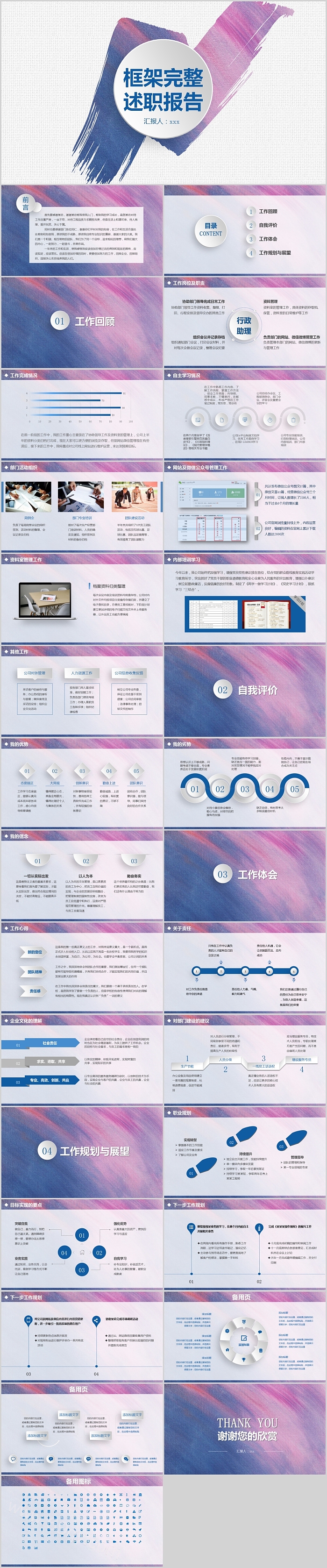 清新简约框架完整述职报告模板