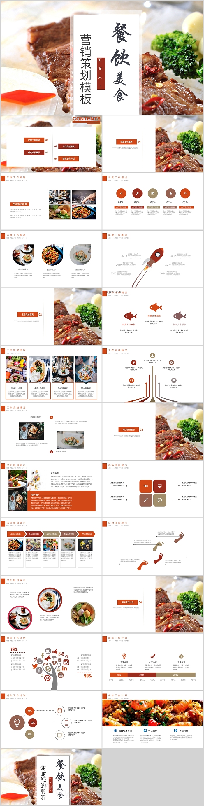 餐饮美食营销策划PPT模板