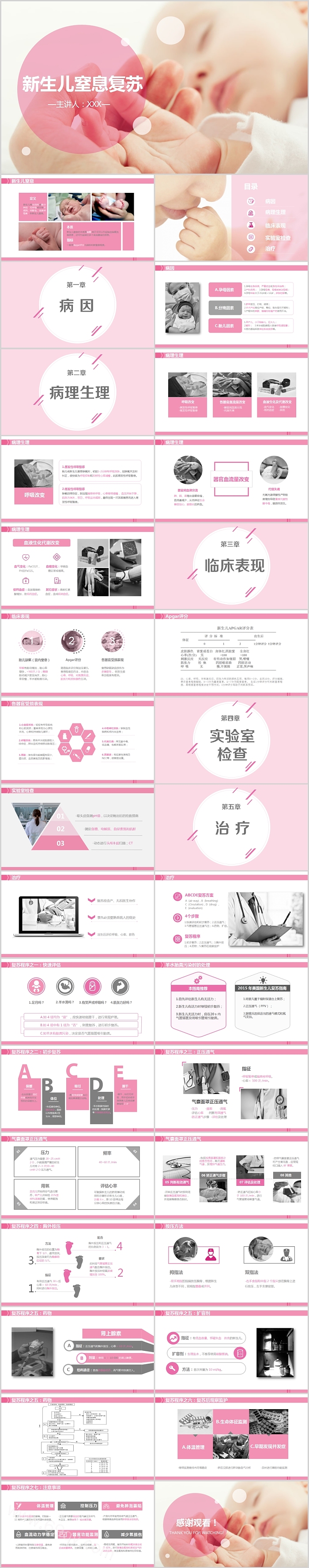 新生儿窒息复苏教育培训PPT