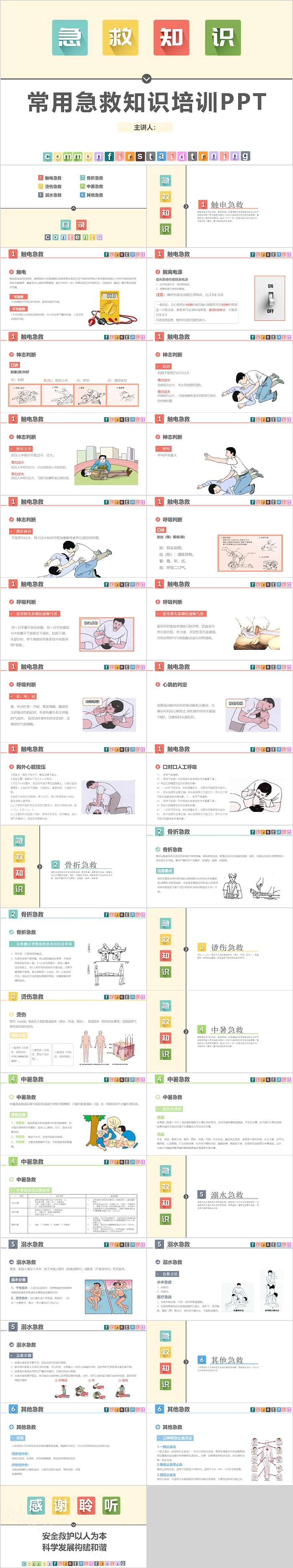 创意大气常用急救知识培训ppt