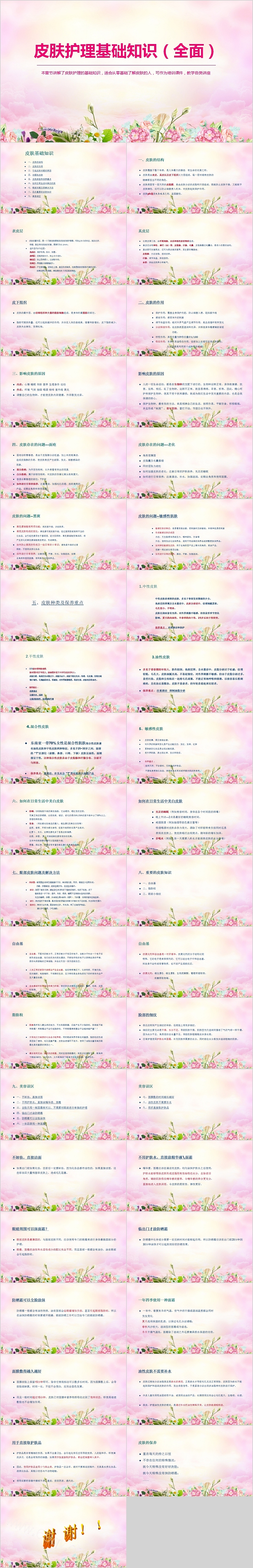 皮肤护理基础知识皮肤管理PPT