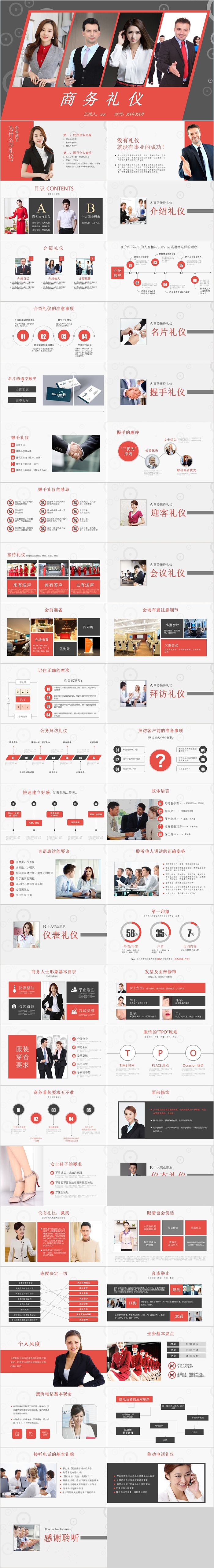 商务礼仪培训课件PPT模板