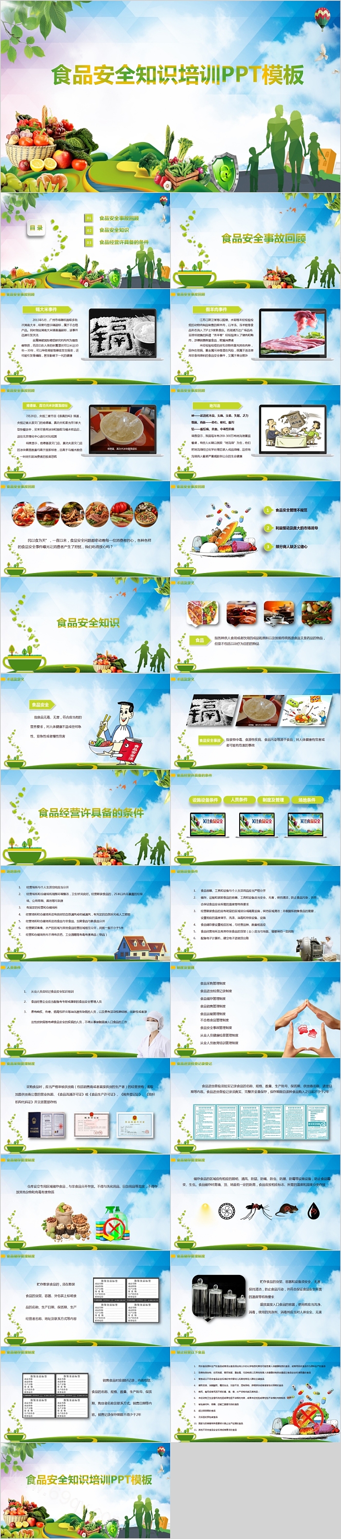 简约清新食品安全知识培训PPT模板