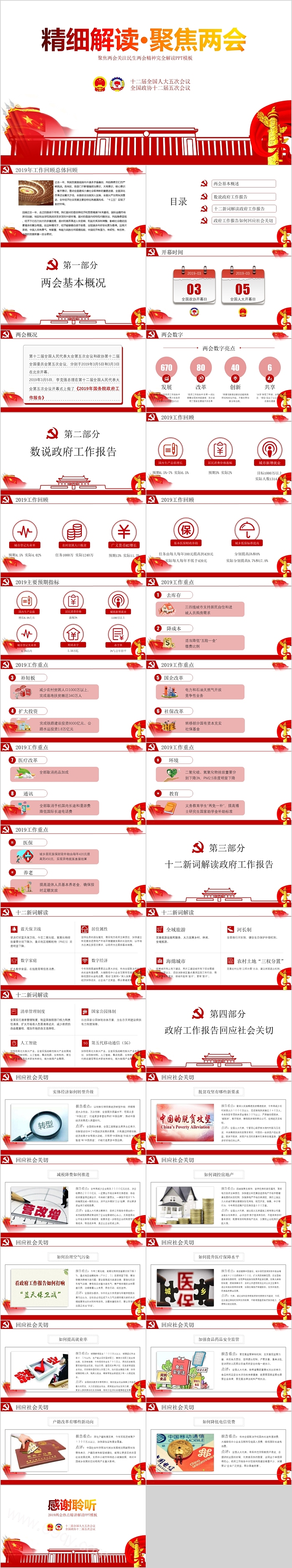 精细解读聚焦两会聚焦两会关注民生两会精神完全解读PPT模板