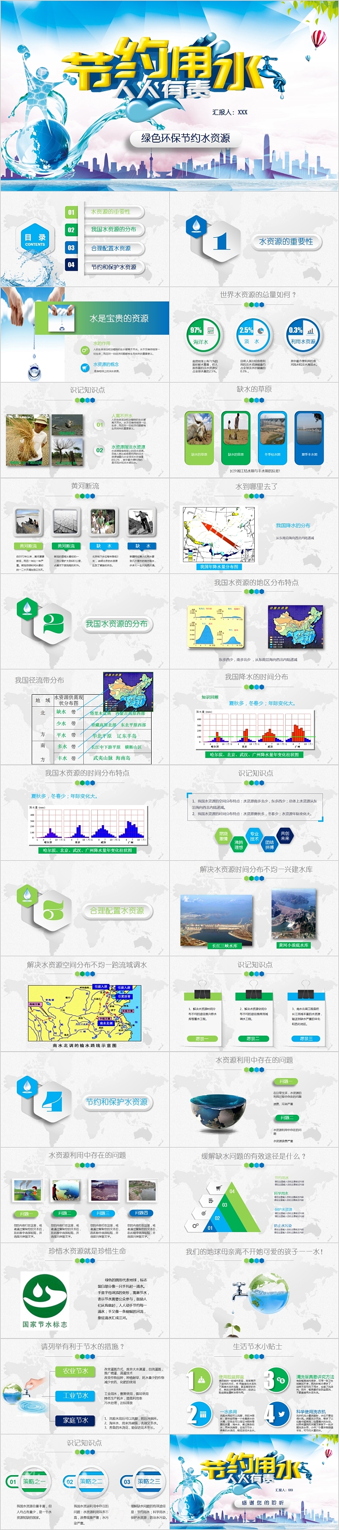 节约用水人人有责绿色环保节约水资源PPT模板
