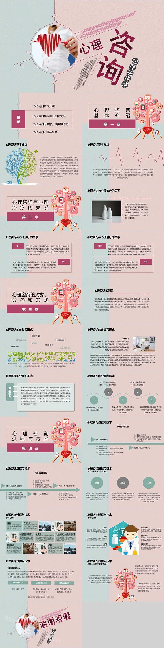 心理咨询心理疏导课PPT模板