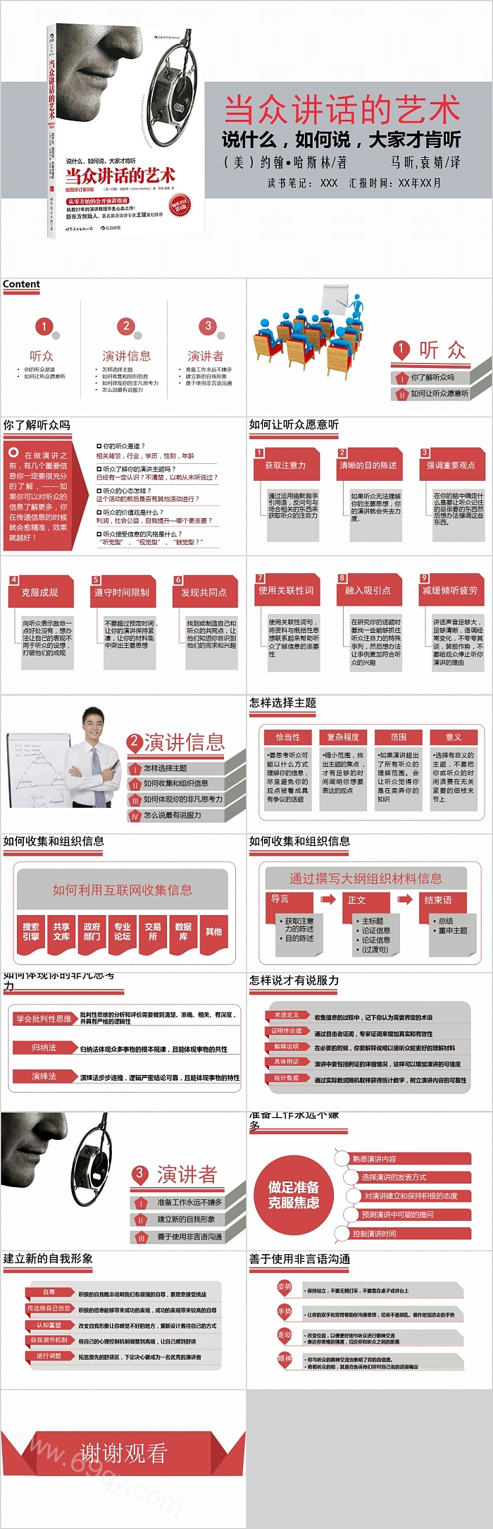 当众讲话的艺术读书笔记PPT模板