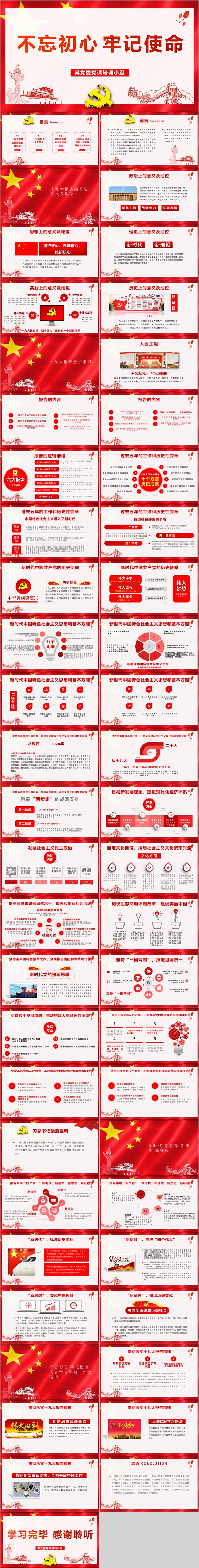 不忘初心牢记使命党课培训PPT课件
